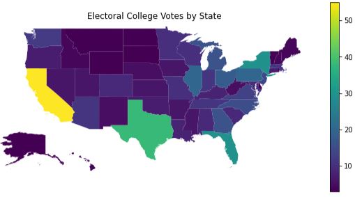 election image