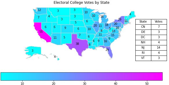election image