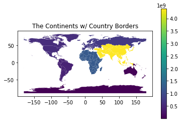 continents
